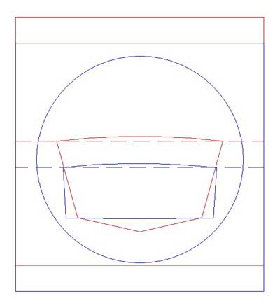 Roll over panels