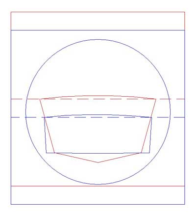 Roll over panels